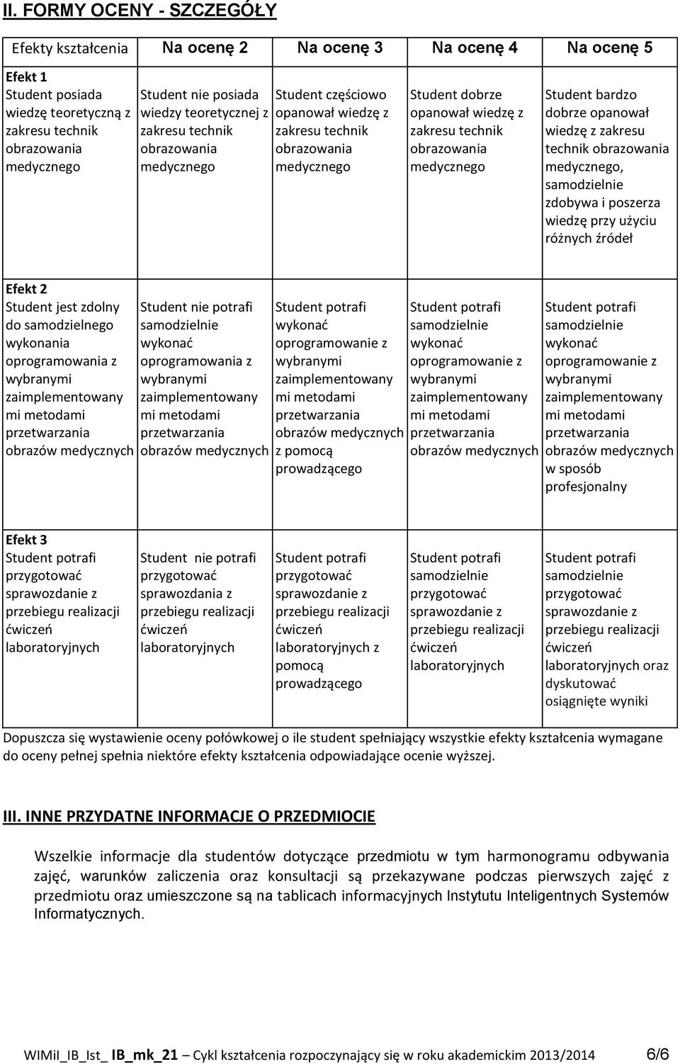 samodzielnego wykonania oprogramowania z Student nie potrafi oprogramowania z oprogramowanie z z pomocą prowadzącego oprogramowanie z oprogramowanie z w sposób profesjonalny Efekt 3 laboratoryjnych