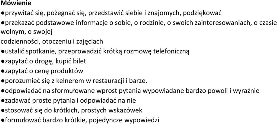 o drogę, kupić bilet zapytać o cenę produktów porozumieć się z kelnerem w restauracji i barze.