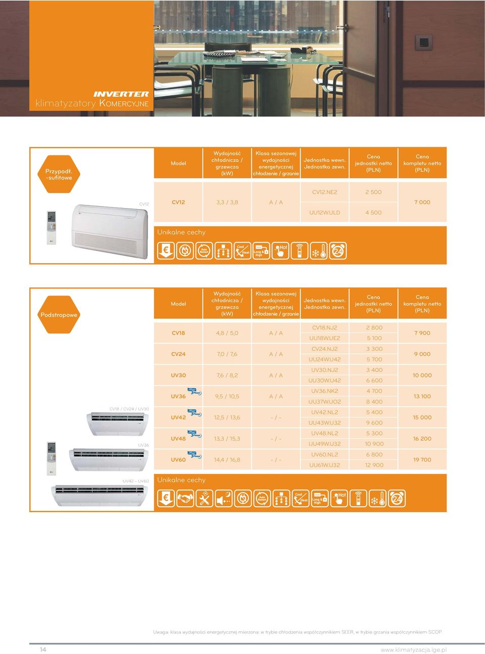 U42 5 700 9 000 UV30 7,6 / 8,2 A / A UV30.NJ2 3 400 UU30W.U42 6 600 10 000 CV18 / CV24 / UV30 UV36 9,5 / 10,5 A / A UV42 12,5 / 13,6 - / - UV36.NK2 4 700 UU37W.UO2 8 400 UV42.NL2 5 400 UU43W.