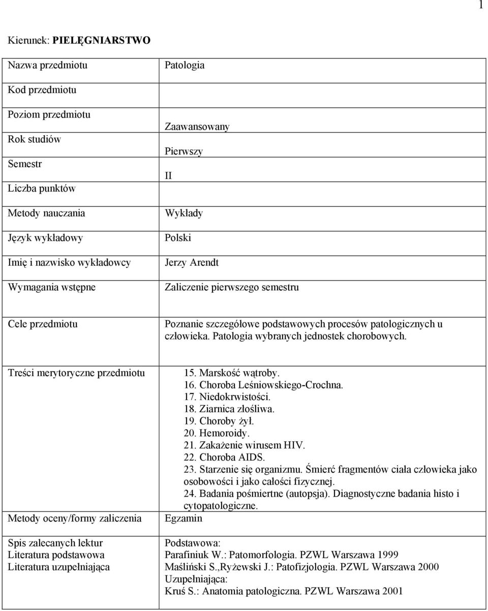 Patologia wybranych jednostek chorobowych. Treści merytoryczne przedmiotu Metody oceny/formy zaliczenia Spis zalecanych lektur Literatura podstawowa Literatura uzupełniająca 5. Marskość wątroby. 6.