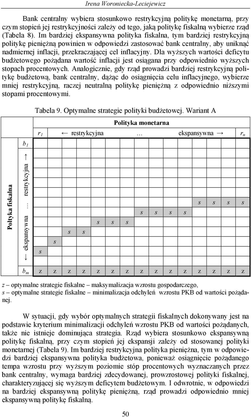Dla wższch watości defictu udżetowego ożądana watość inflacji jest osiągana z odowiednio wższch stoach ocentowch.