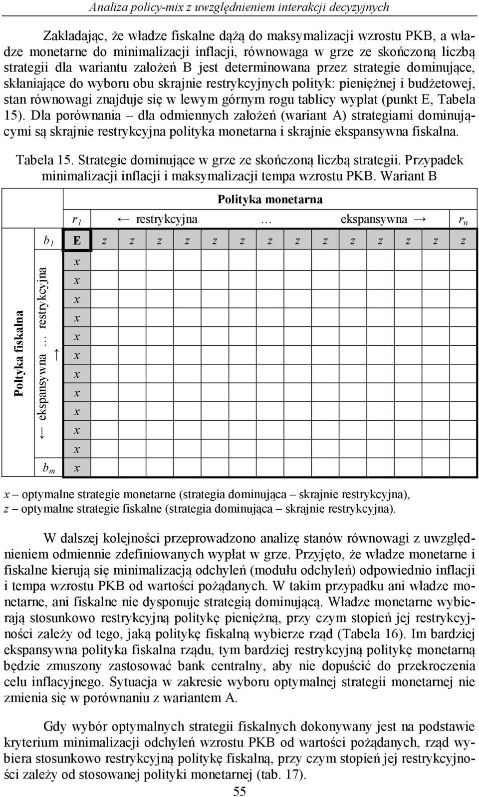 (unkt E, Taela 5). Dla oównania dla odmiennch założeń (waiant A) stategiami dominującmi są skajnie estkcjna olitka monetana i skajnie eksanswna fiskalna. Taela 5. Stategie dominujące w gze ze skończoną liczą stategii.