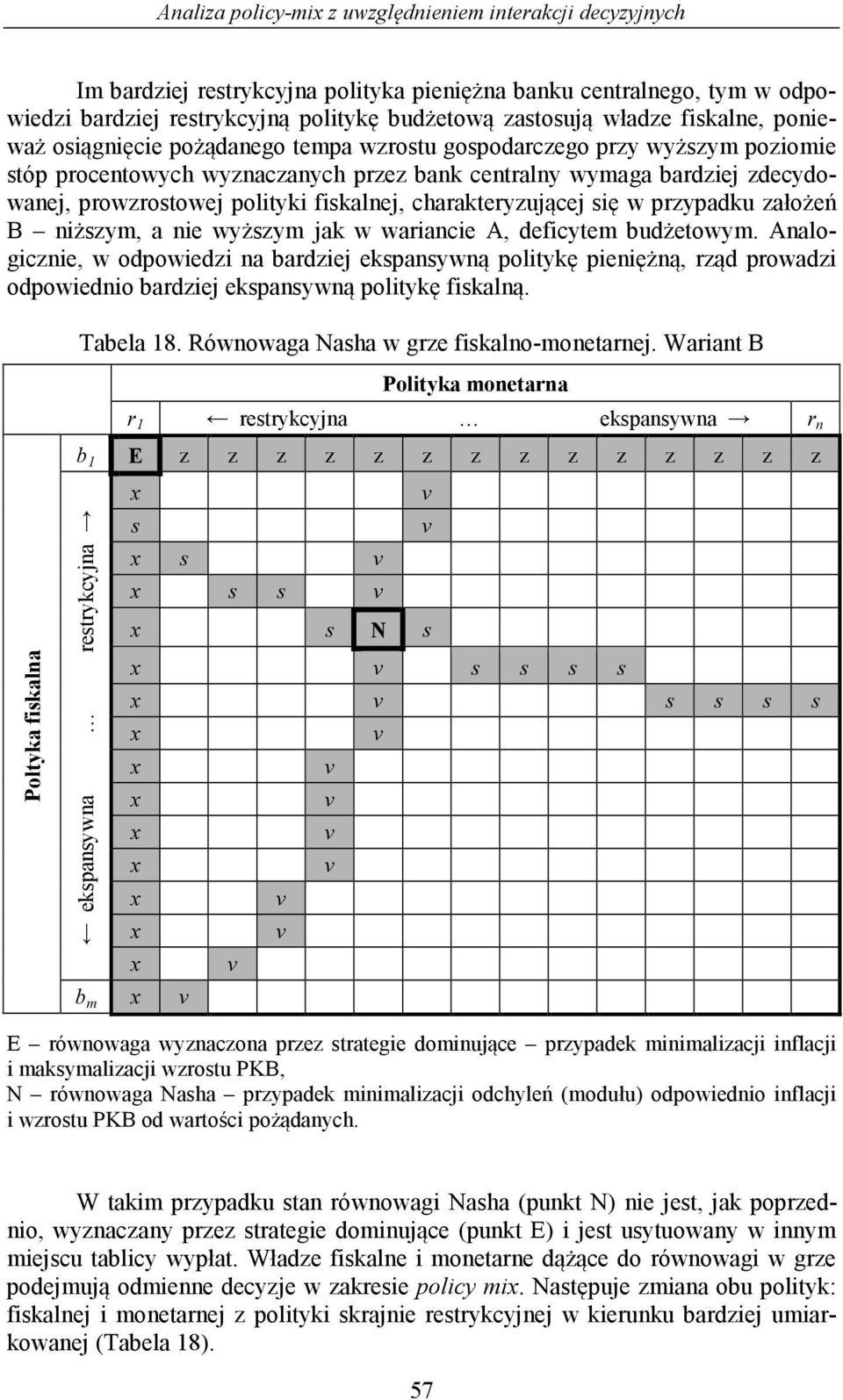 wższm jak w waiancie A, defictem udżetowm. Analogicznie, w odowiedzi na adziej eksanswną olitkę ieniężną, ząd owadzi odowiednio adziej eksanswną olitkę fiskalną. Taela 8.