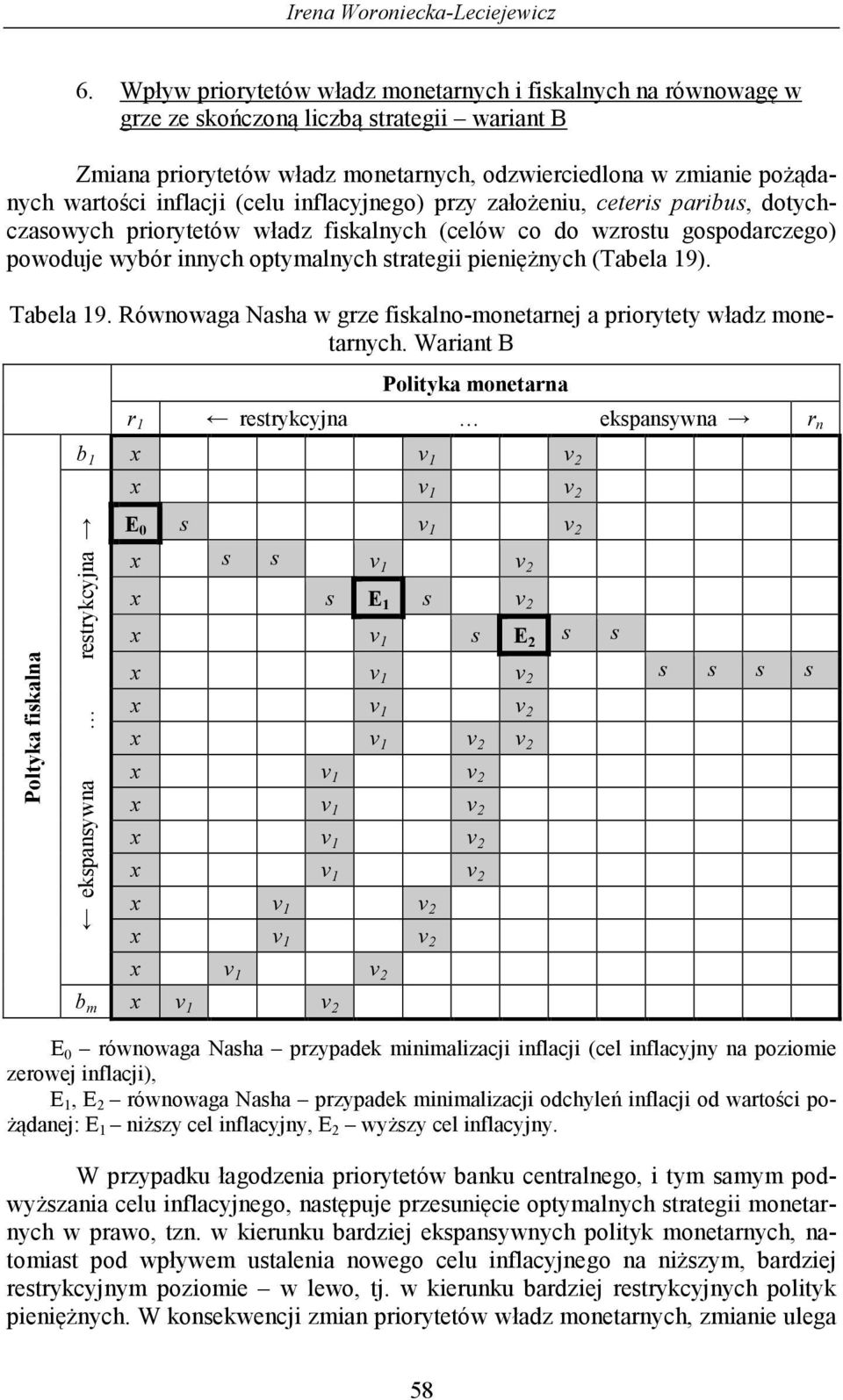 założeniu, ceteis aius, dotchczasowch iotetów władz fiskalnch (celów co do wzostu gosodaczego) owoduje wó innch otmalnch stategii ieniężnch (Taela 9). Taela 9.