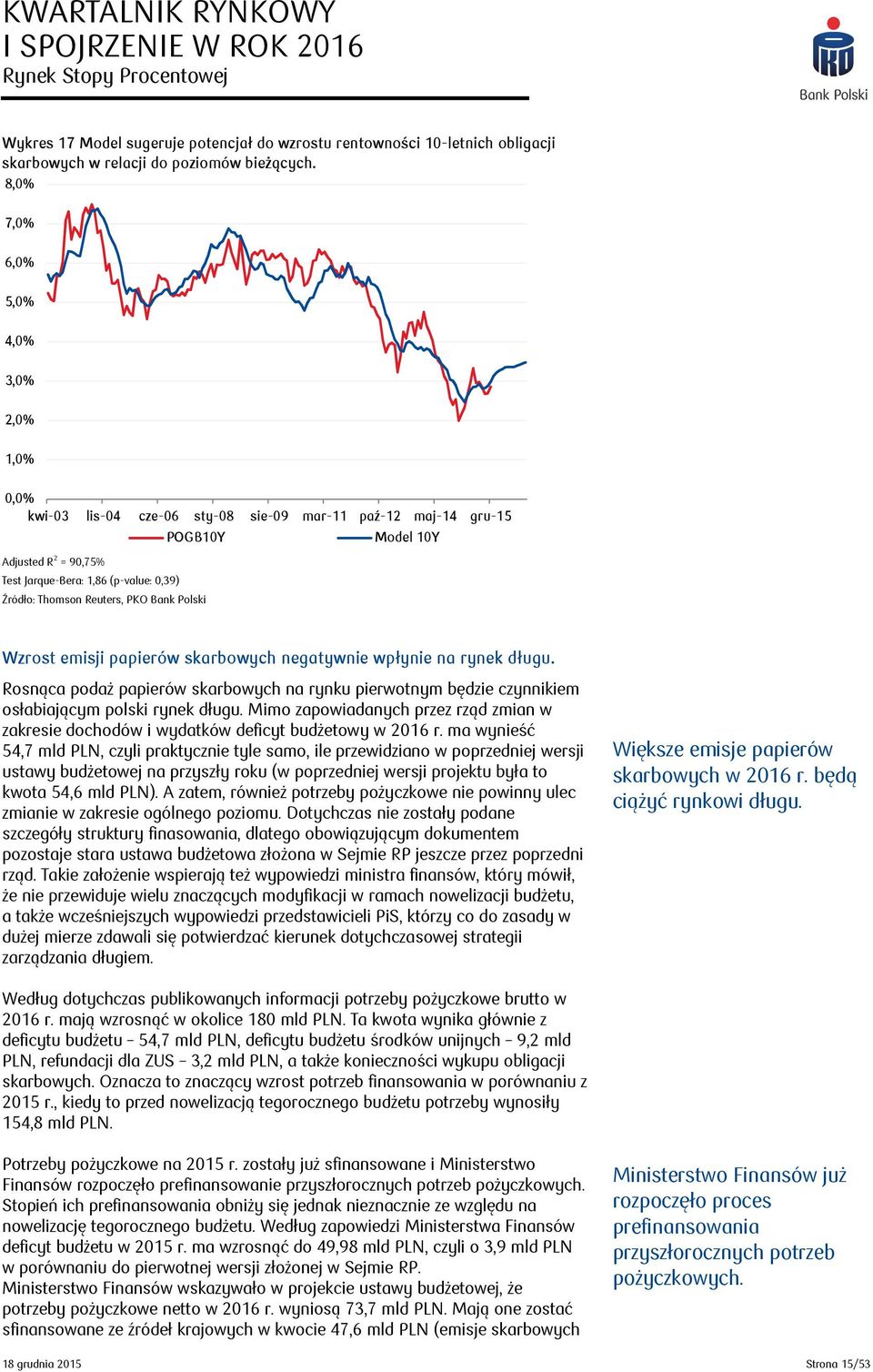 Thomson Reuters, PKO Bank Polski Wzrost emisji papierów skarbowych negatywnie wpłynie na rynek długu.