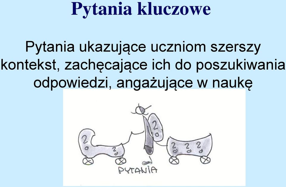 kontekst, zachęcające ich do