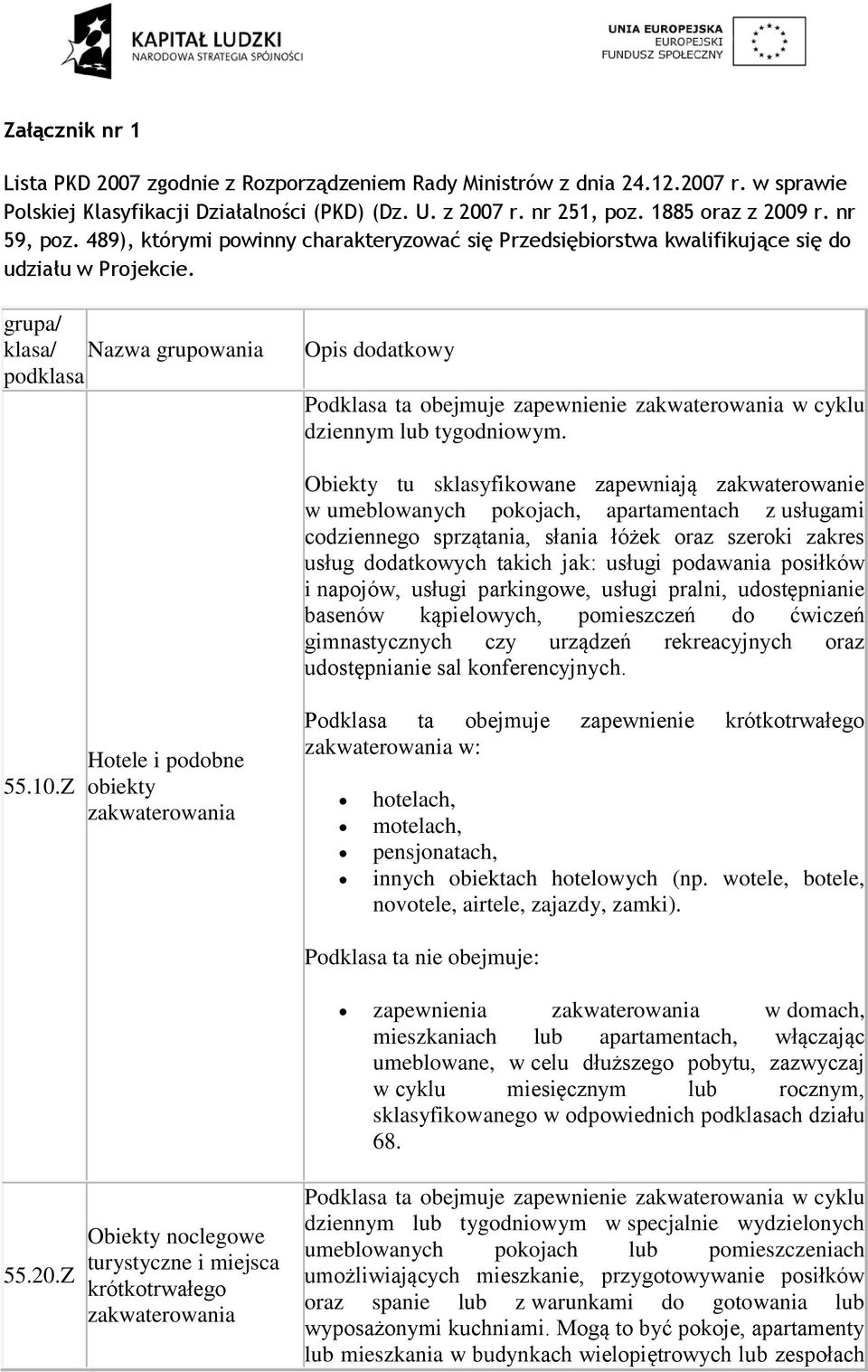 grupa/ klasa/ Nazwa grupowania podklasa Opis dodatkowy Podklasa ta obejmuje zapewnienie zakwaterowania w cyklu dziennym lub tygodniowym. 55.10.Z 55.20.
