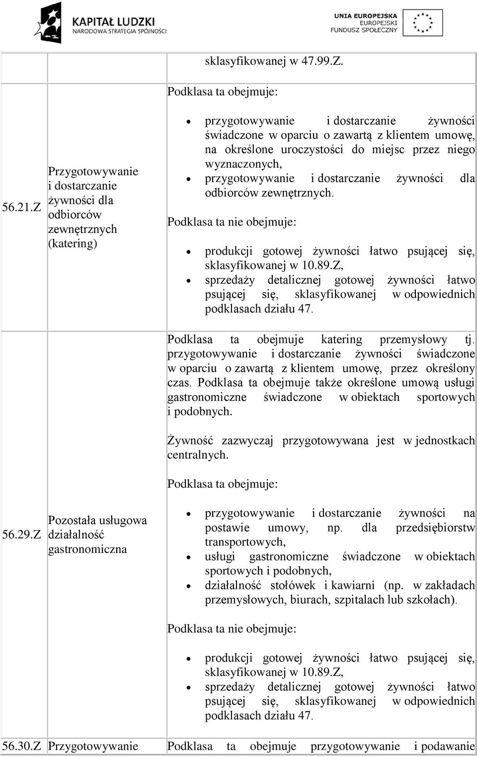 Przygotowywanie i dostarczanie żywności dla odbiorców zewnętrznych (katering) Pozostała usługowa działalność gastronomiczna sklasyfikowanej w 47.99.Z.