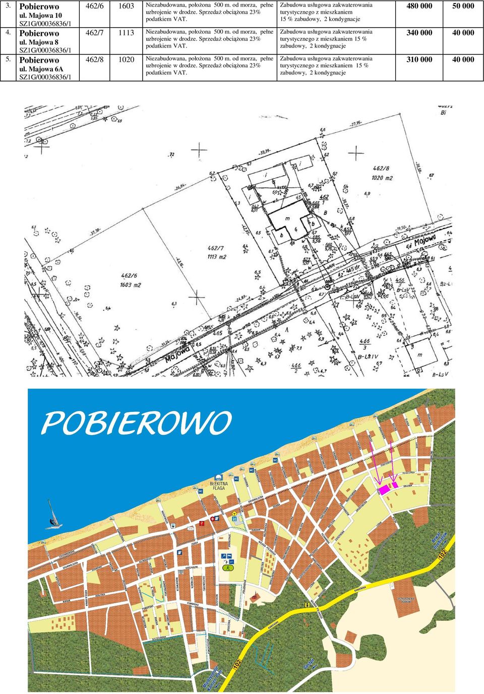 Sprzedaż obciążona 23% podatkiem VAT. turystycznego z mieszkaniem 15 % zabudowy, 2 kondygnacje 340 000 40 000 462/8 1020 Niezabudowana, położona 500 m.