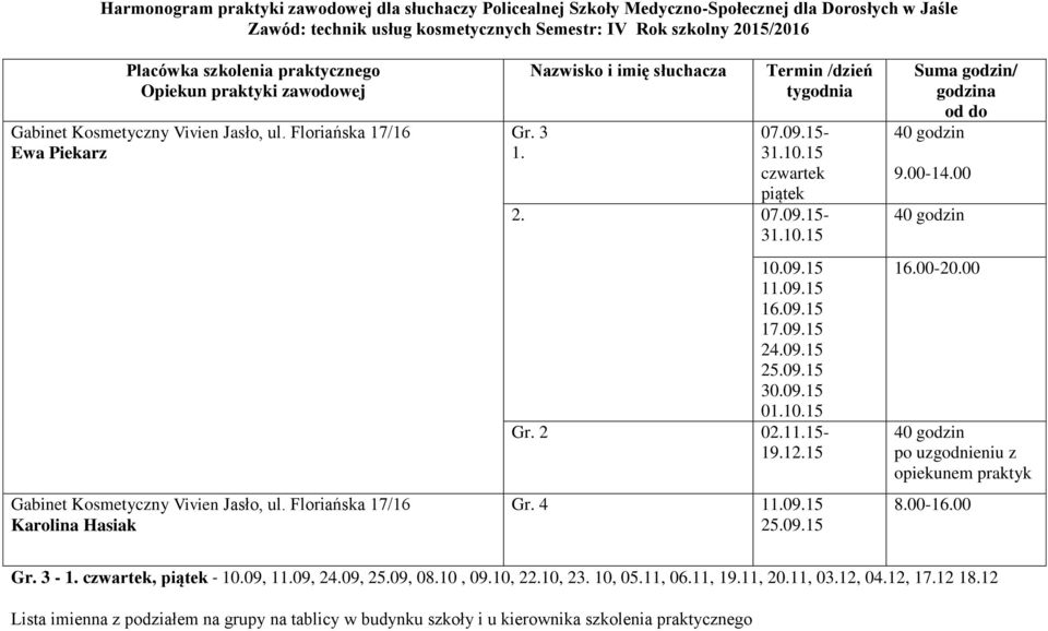 09.15 17.09.15 24.09.15 25.09.15 30.09.15 01.10.15 Gr. 2 02.11.15-19.12.15 Gr. 4 11.09.15 25.09.15 Suma godzin/ godzina 9.00-14.00 16.00-20.