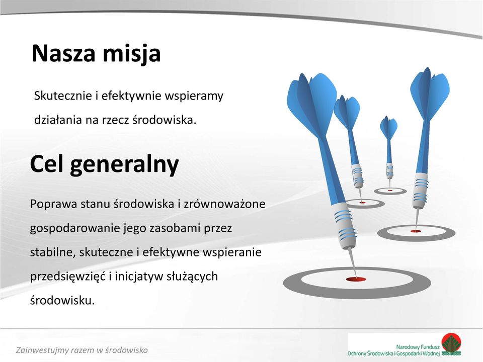 Cel generalny Poprawa stanu środowiska i zrównoważone