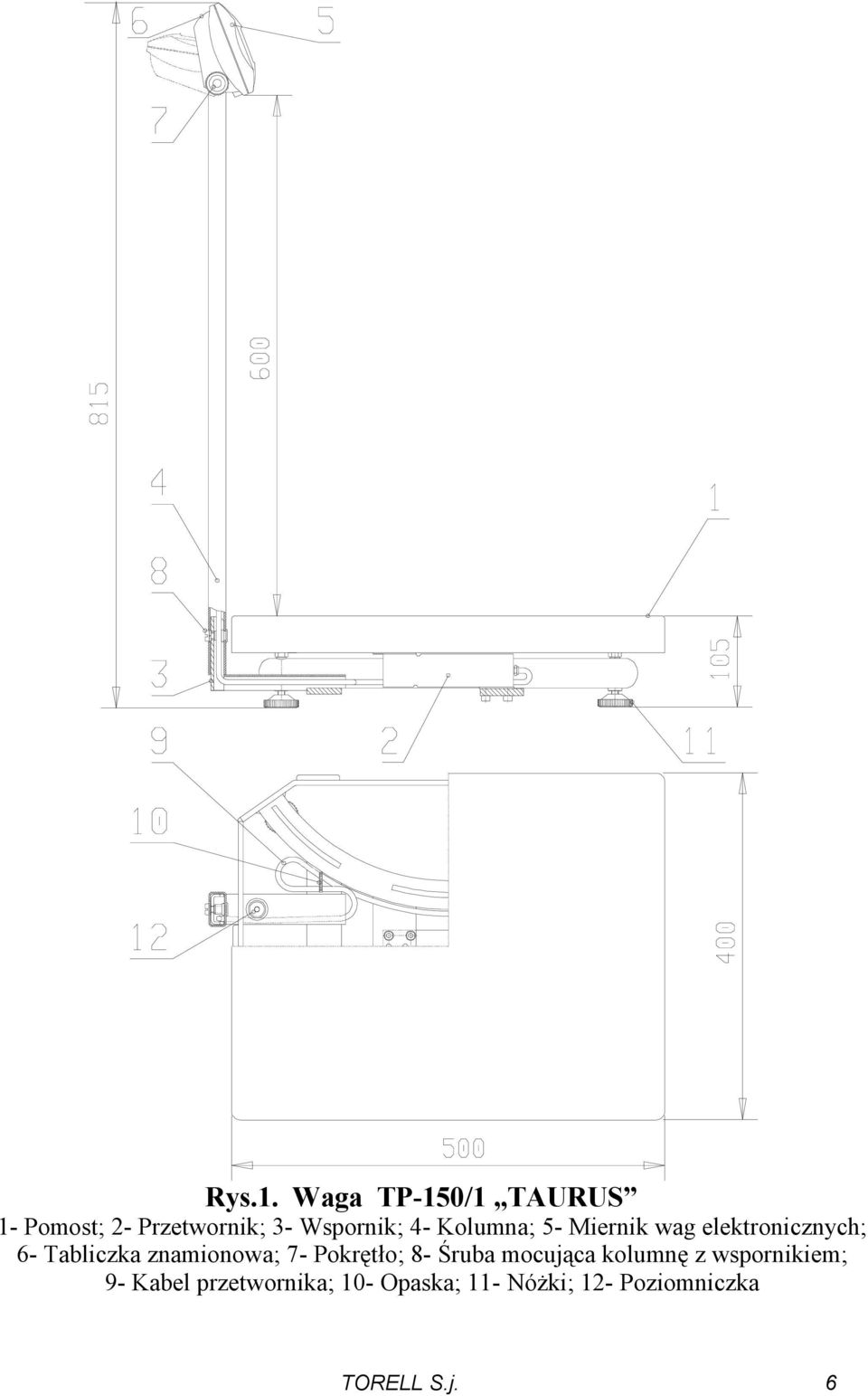 Kolumna; 5- Miernik wag elektronicznych; 6- Tabliczka znamionowa;