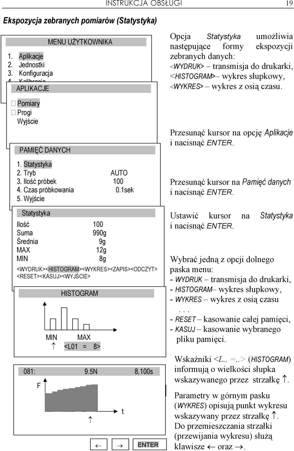 Wyjście Statystyka Ilość 100 Suma 990g Średnia 9g MAX 12g MIN 8g <WYDRUK><HISTOGRAM><WYKRES><ZAPIS><ODCZYT> <RESET><KASUJ><WYJŚCIE> HISTOGRAM MIN MAX <L01 = 8> 081: 9.