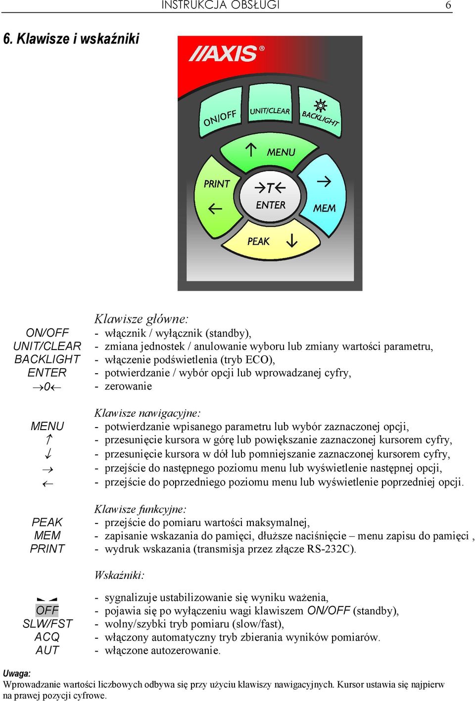 podświetlenia (tryb ECO), - potwierdzanie / wybór opcji lub wprowadzanej cyfry, - zerowanie Klawisze nawigacyjne: - potwierdzanie wpisanego parametru lub wybór zaznaczonej opcji, - przesunięcie