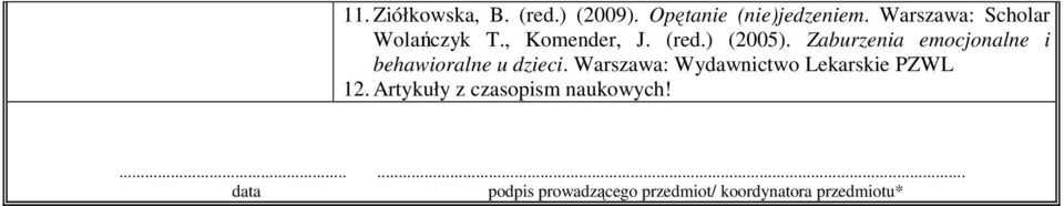 Zaburzenia emocjonalne i behawioralne u dzieci.