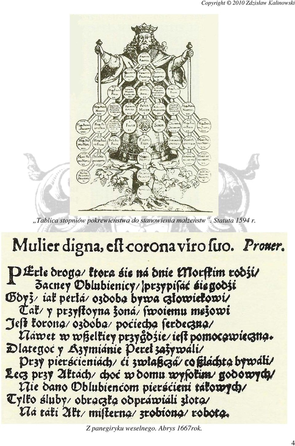 małżeństw. Statuta 1594 r.