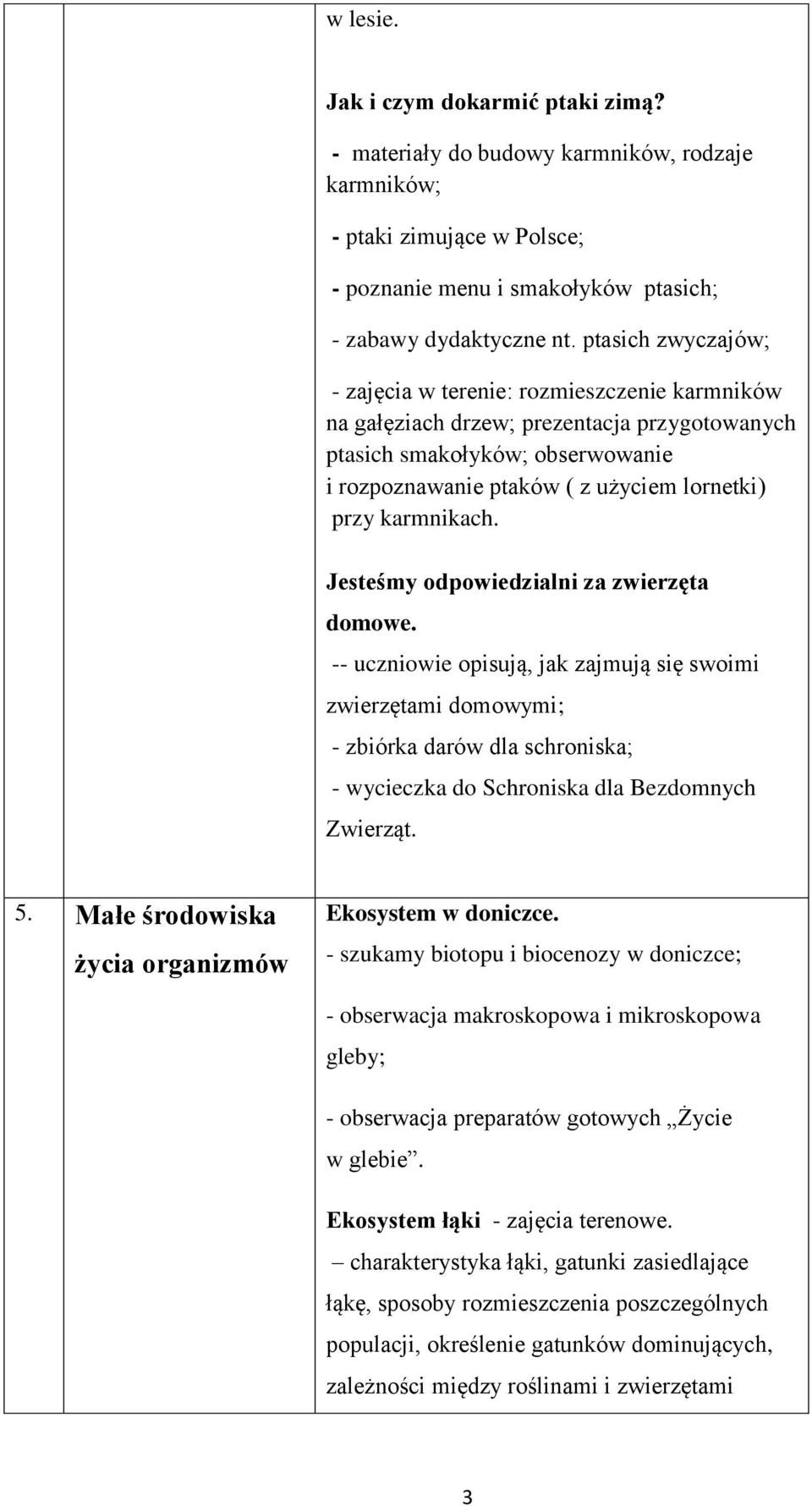 karmnikach. Jesteśmy odpowiedzialni za zwierzęta domowe.