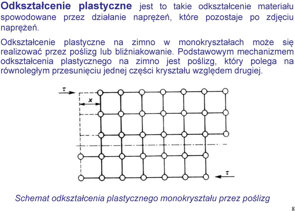 Odkształcenie plastyczne na zimno w monokryształach może się realizować przez poślizg lub bliźniakowanie.