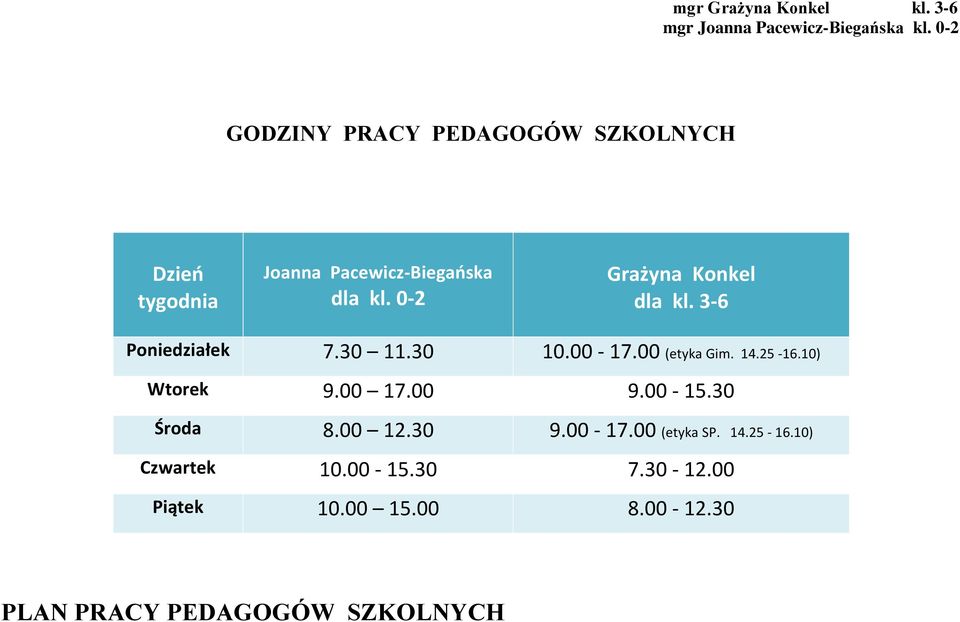 Poniedziałek 730 1130 1000-1700 (etyka Gim 1425-1610) Wtorek 900 1700 900-1530 Środa 800 1230