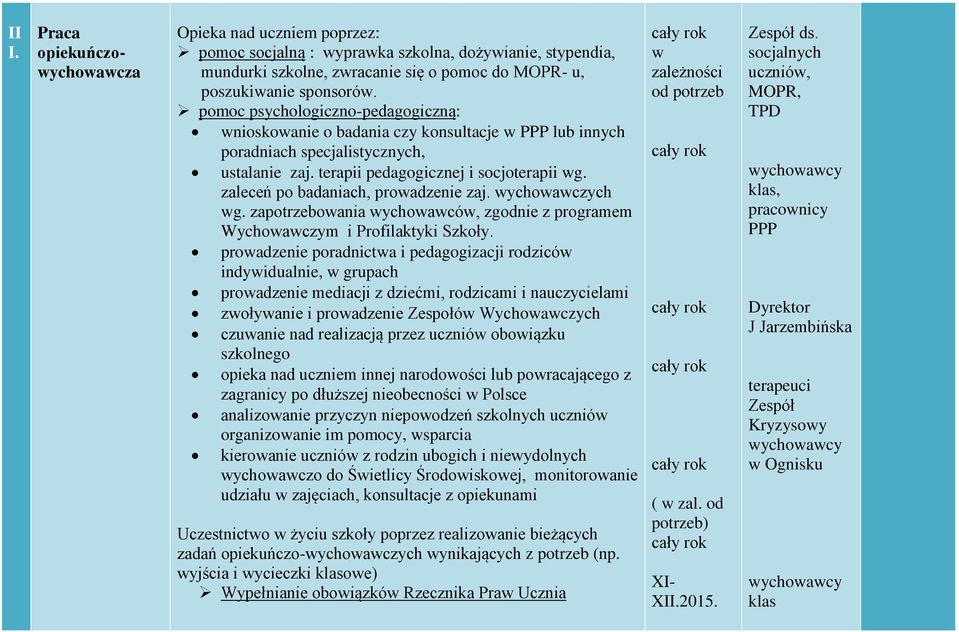 zaj ychoaczych g zapotrzeboania ychoacó, zgodnie z programem Wychoaczym i Profilaktyki Szkoły proadzenie poradnicta i pedagogizacji rodzicó indyidualnie, grupach proadzenie mediacji z dziećmi,