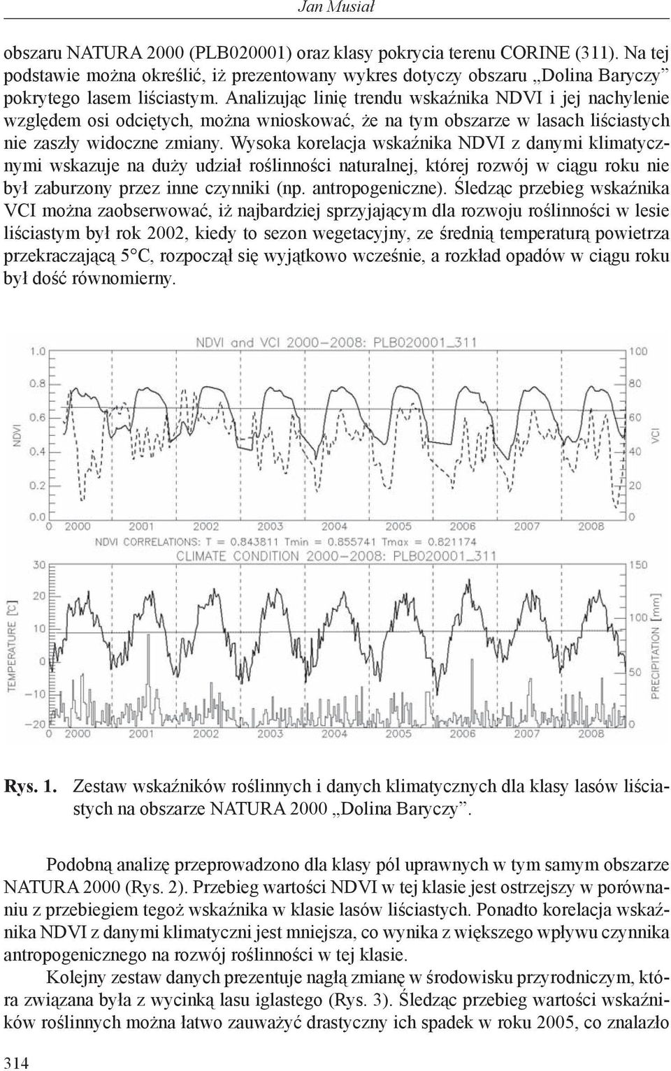Wysoka korelacja wskaźnika NDVI z danymi klimatycznymi wskazuje na duży udział roślinności naturalnej, której rozwój w ciągu roku nie był zaburzony przez inne czynniki (np. antropogeniczne).