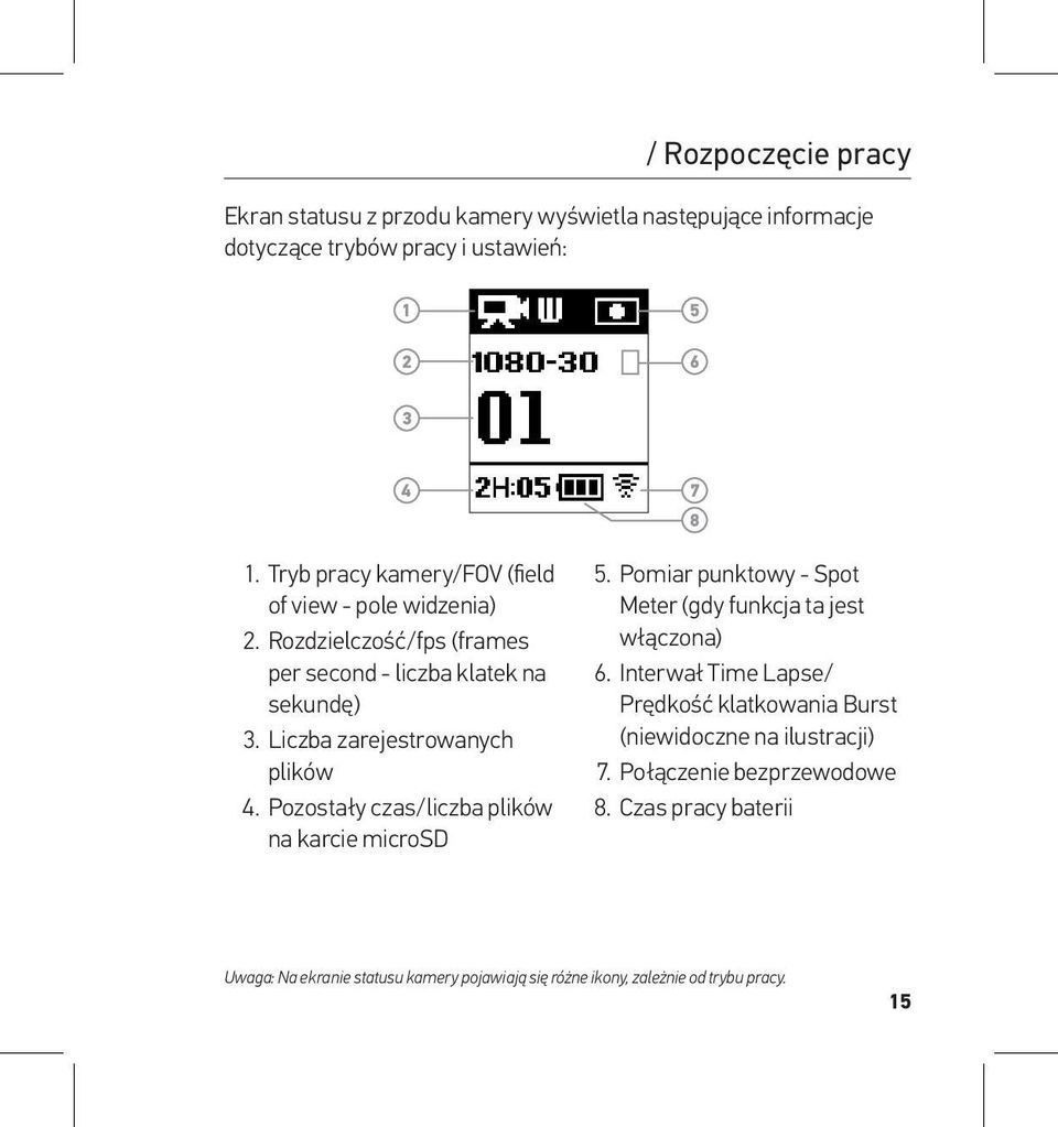 Liczba zarejestrowanych plików 4. Pozostały czas/liczba plików na karcie microsd 5. Pomiar punktowy - Spot Meter (gdy funkcja ta jest włączona) 6.