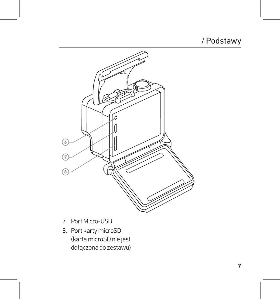 Port karty microsd
