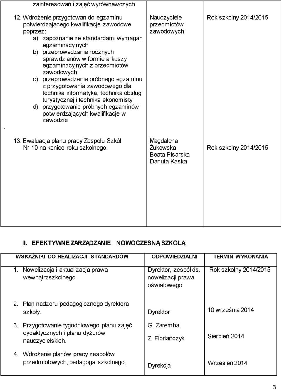 egzaminacyjnych z c) przeprowadzenie próbnego egzaminu z przygotowania zawodowego dla technika informatyka, technika obsługi turystycznej i technika ekonomisty d) przygotowanie próbnych egzaminów