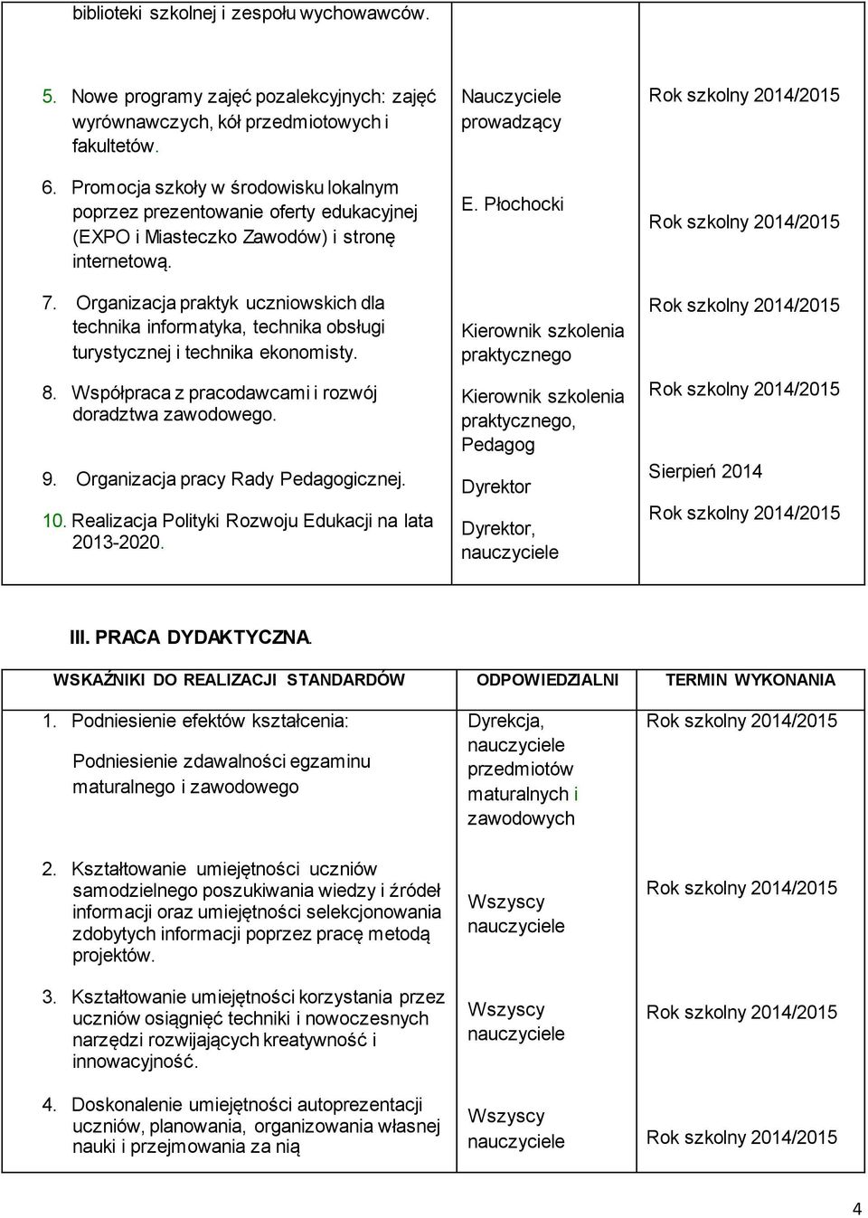 Organizacja praktyk uczniowskich dla technika informatyka, technika obsługi turystycznej i technika ekonomisty. 8. Współpraca z pracodawcami i rozwój doradztwa zawodowego. 9.