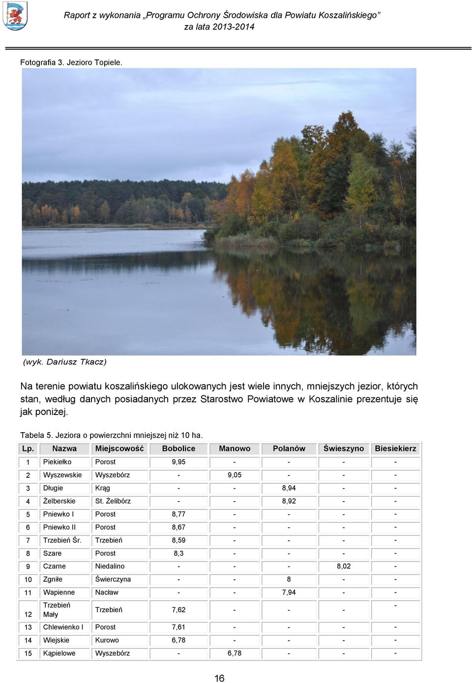 poniżej. Tabela 5. Jeziora o powierzchni mniejszej niż 10 ha. Lp.