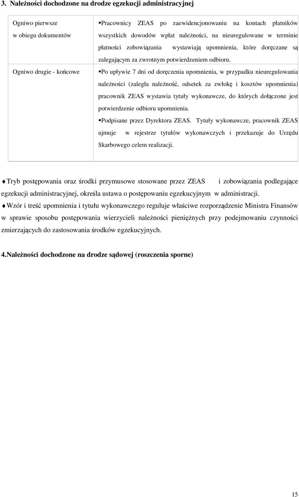 Po upływie 7 dni od dorczenia upomnienia, w przypadku nieuregulowania nalenoci (zaległa naleno, odsetek za zwłok i kosztów upomnienia) pracownik ZEAS wystawia tytuły wykonawcze, do których dołczone