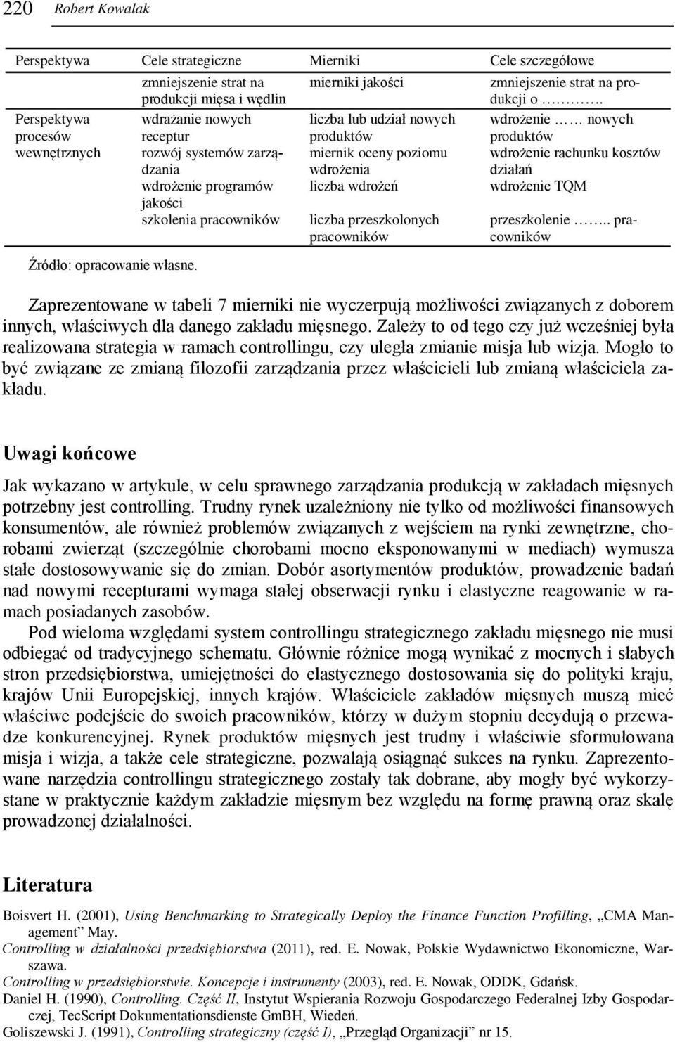 produktów miernik oceny poziomu wdrożenia liczba wdrożeń liczba przeszkolonych pracowników zmniejszenie strat na produkcji o.