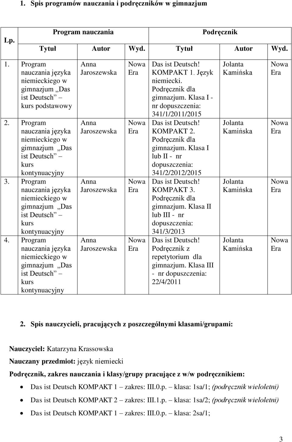 Program nauczania języka niemieckiego w gimnazjum Das ist Deutsch kurs kontynuacyjny 4.