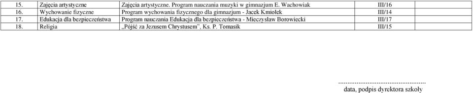 Wychowanie fizyczne Program wychowania fizycznego dla gimnazjum - Jacek Kmiołek III/14 17.