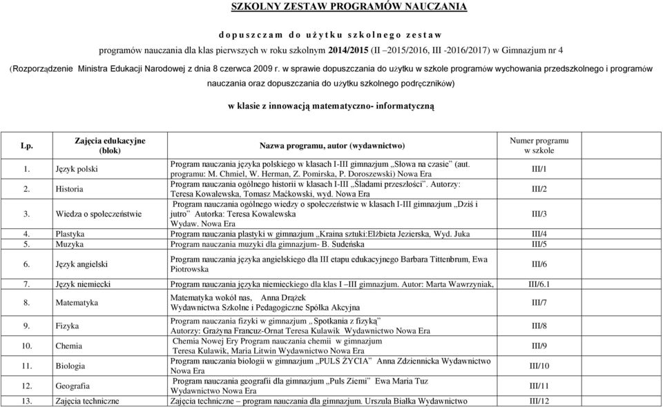 w sprawie dopuszczania do użytku w szkole programów wychowania przedszkolnego i programów nauczania oraz dopuszczania do użytku szkolnego podręczników) w klasie z innowacją matematyczno-