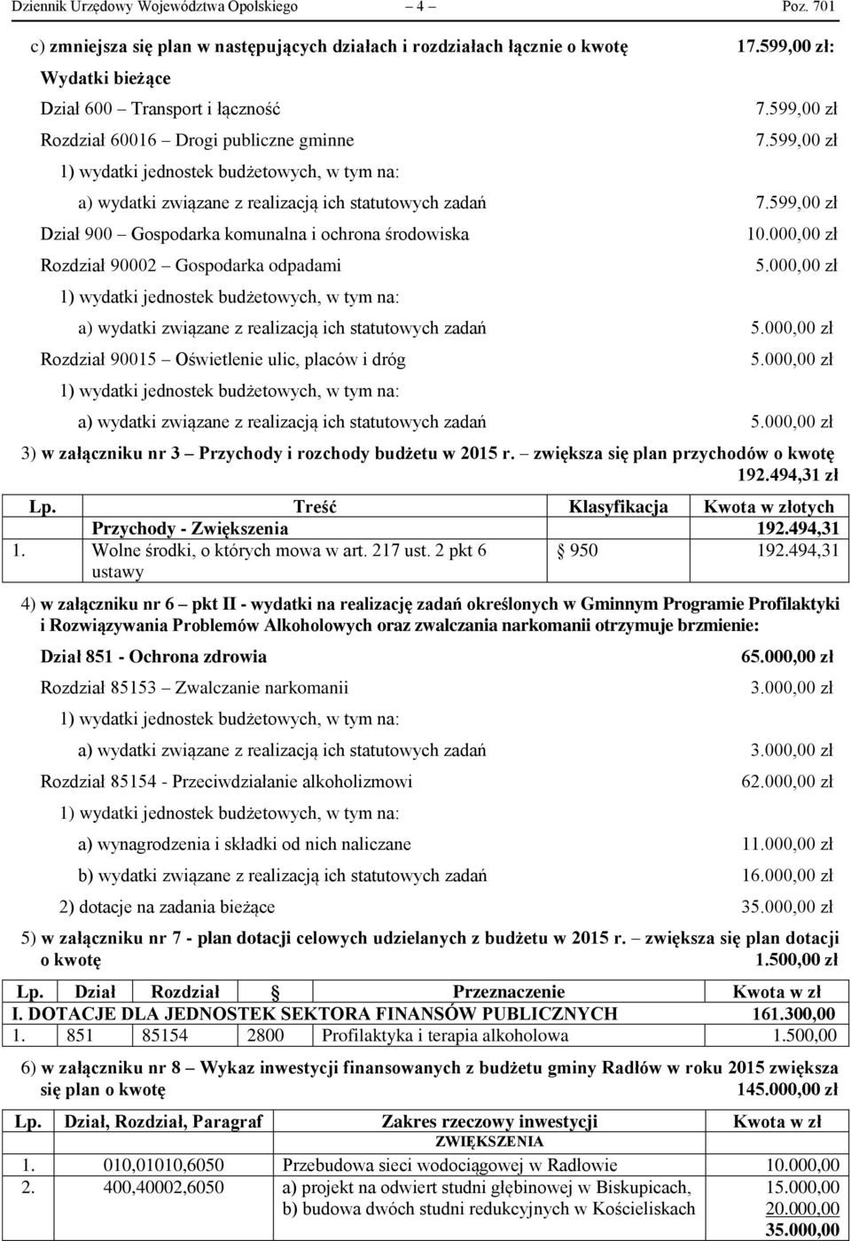 599,00 zł Rozdział 90002 Gospodarka odpadami 5.000,00 zł a) wydatki związane z realizacją ich statutowych zadań 5.000,00 zł Rozdział 90015 Oświetlenie ulic, placów i dróg 5.