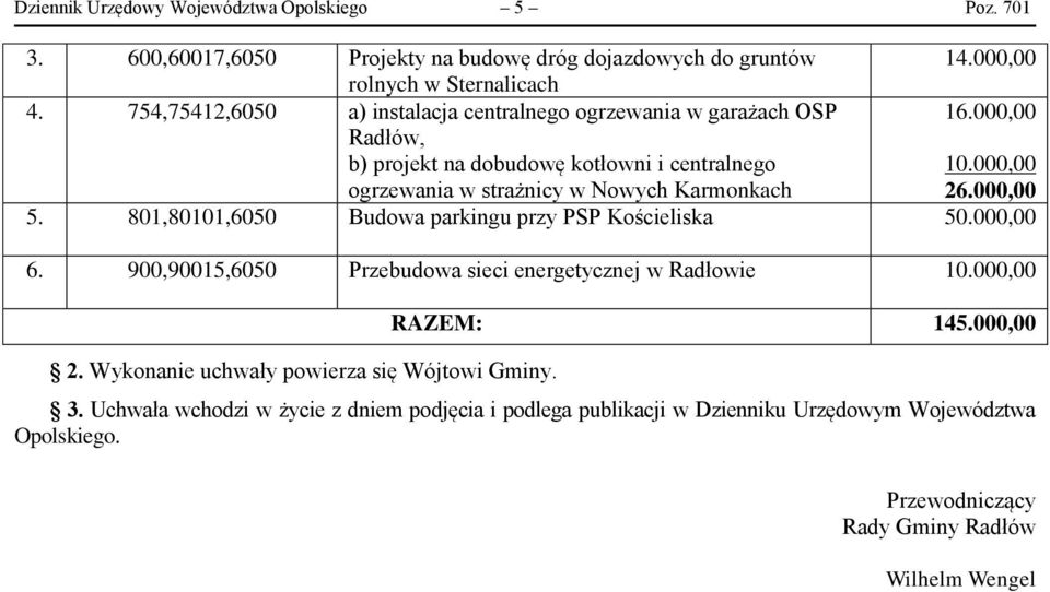 000,00 26.000,00 5. 801,80101,6050 Budowa parkingu przy PSP Kościeliska 50.000,00 6. 900,90015,6050 Przebudowa sieci energetycznej w Radłowie 10.000,00 2. Wykonanie uchwały powierza się Wójtowi Gminy.