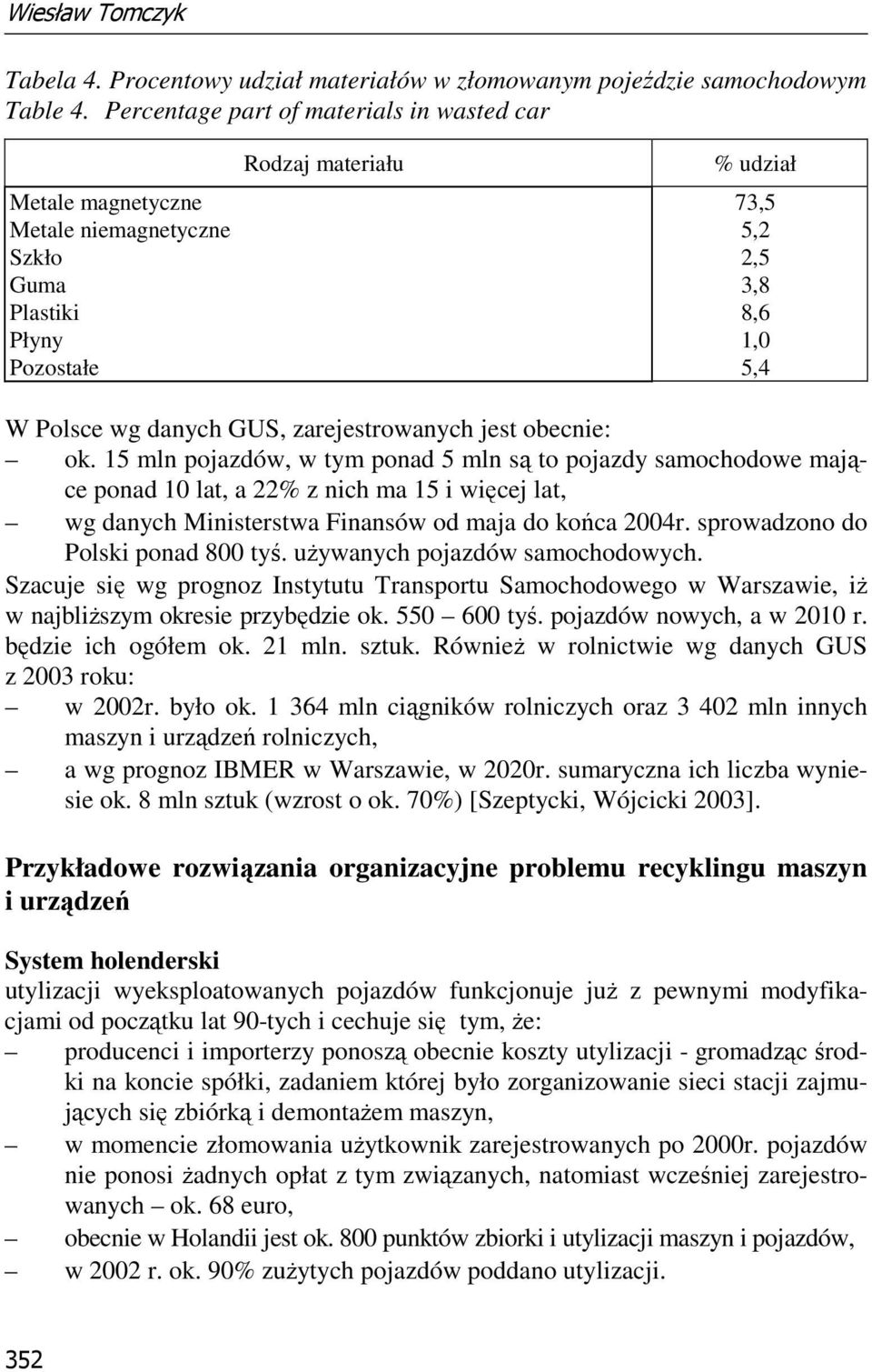 zarejestrowanych jest obecnie: ok.