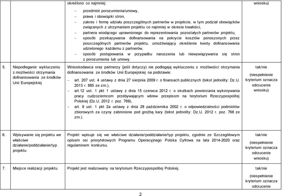 projekcie, w tym podział obowiązków związanych z utrzymaniem projektu co najmniej w okresie trwałości, partnera wiodącego uprawnionego do reprezentowania pozostałych partnerów projektu, sposób