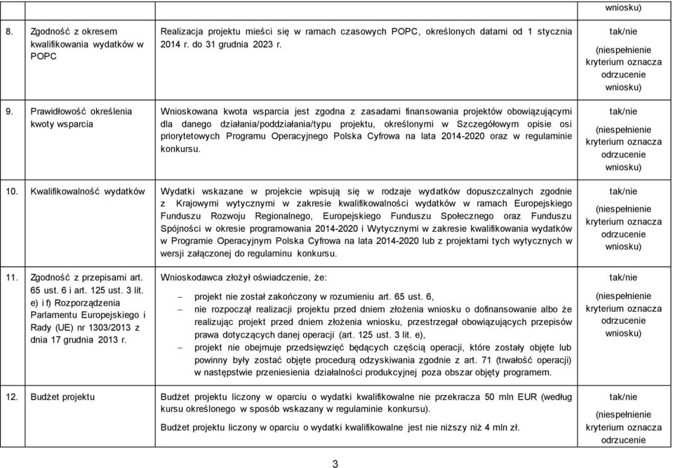 Wnioskowana kwota wsparcia jest zgodna z zasadami finansowania projektów obowiązującymi dla danego działania/poddziałania/typu projektu, określonymi w Szczegółowym opisie osi priorytetowych Programu