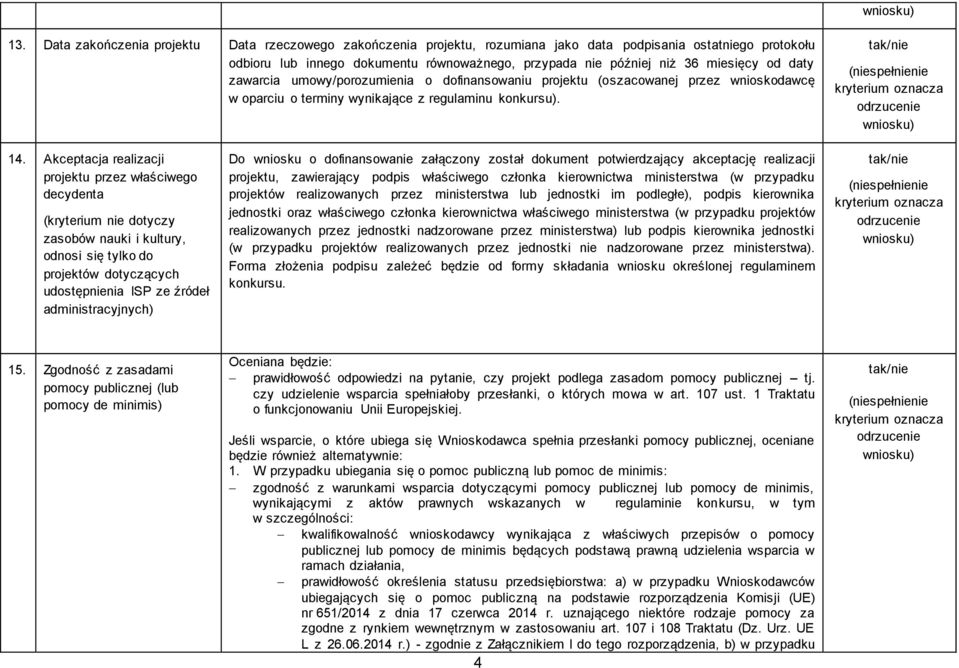 Akceptacja realizacji projektu przez właściwego decydenta (kryterium nie dotyczy zasobów nauki i kultury, odnosi się tylko do projektów dotyczących udostępnienia ISP ze źródeł administracyjnych) Do