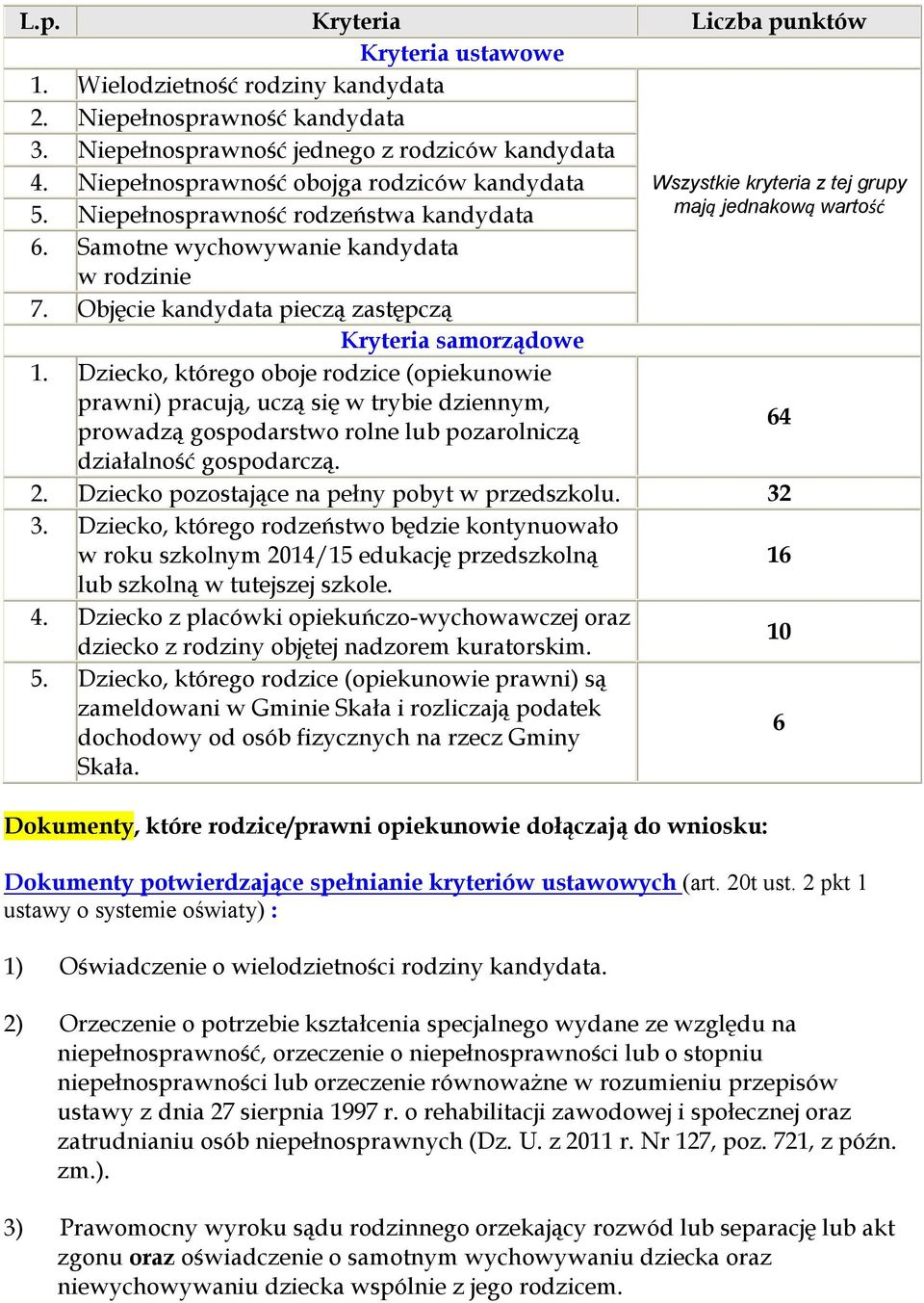 Dziecko, którego oboje rodzice (opiekunowie prawni) pracują, uczą się w trybie dziennym, prowadzą gospodarstwo rolne lub pozarolniczą działalność gospodarczą.