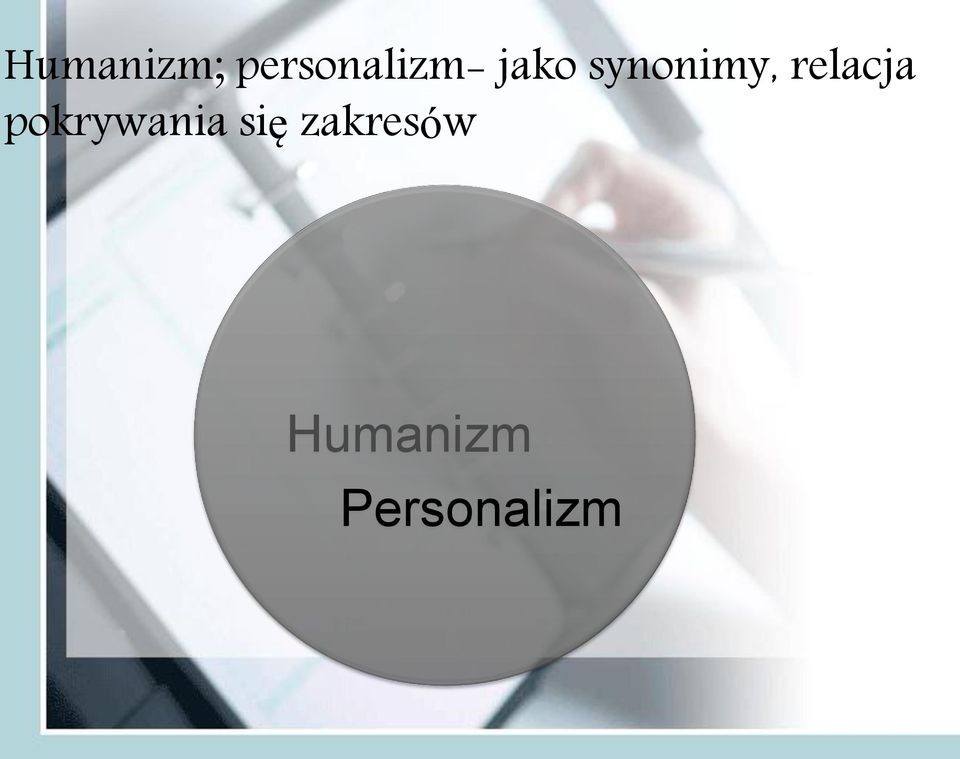 pokrywania się