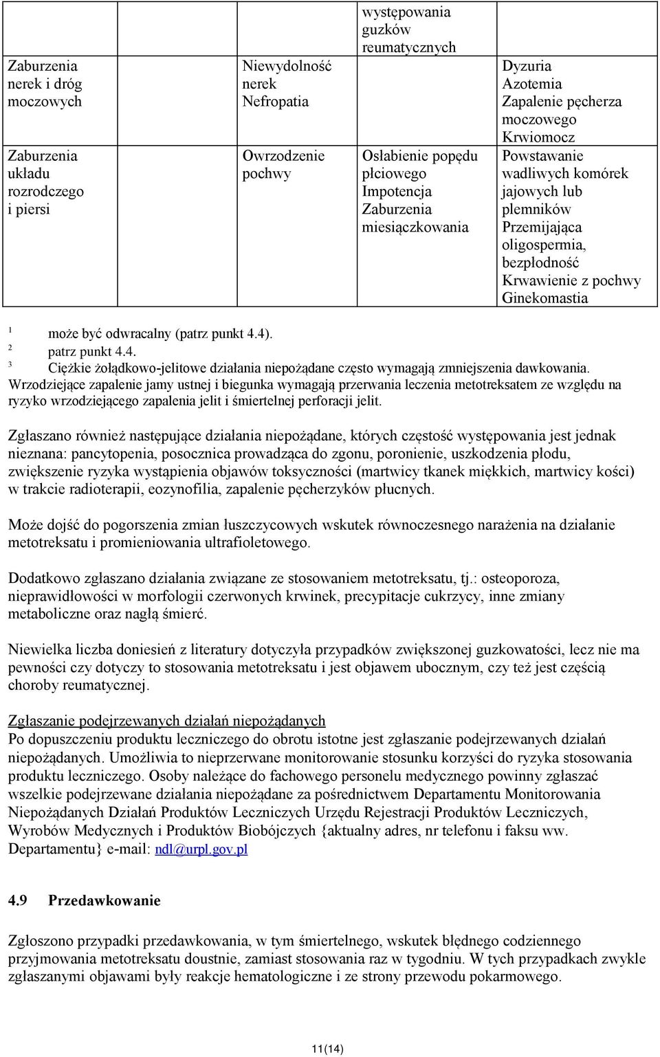 (patrz punkt 4.4). 2 patrz punkt 4.4. 3 Ciężkie żołądkowo-jelitowe działania niepożądane często wymagają zmniejszenia dawkowania.