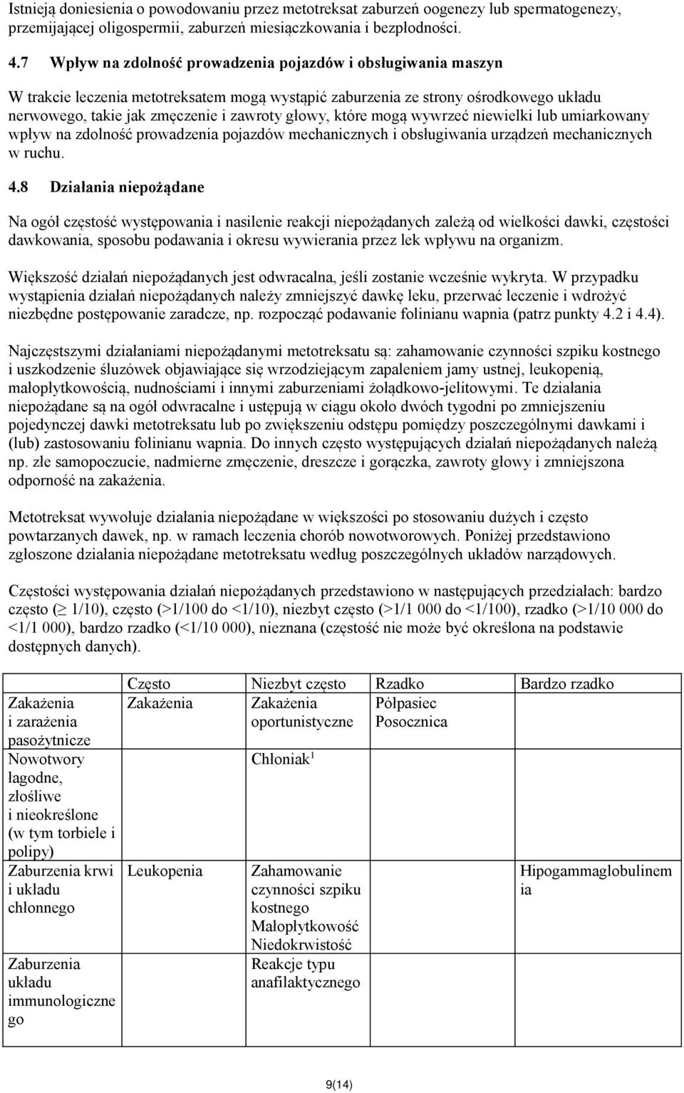 które mogą wywrzeć niewielki lub umiarkowany wpływ na zdolność prowadzenia pojazdów mechanicznych i obsługiwania urządzeń mechanicznych w ruchu. 4.