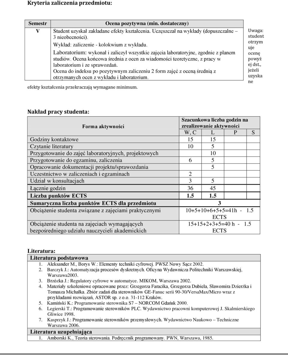 Ocena końcowa średnia z ocen za wiadomości teoretyczne, z pracy w laboratorium i ze sprawozdań.