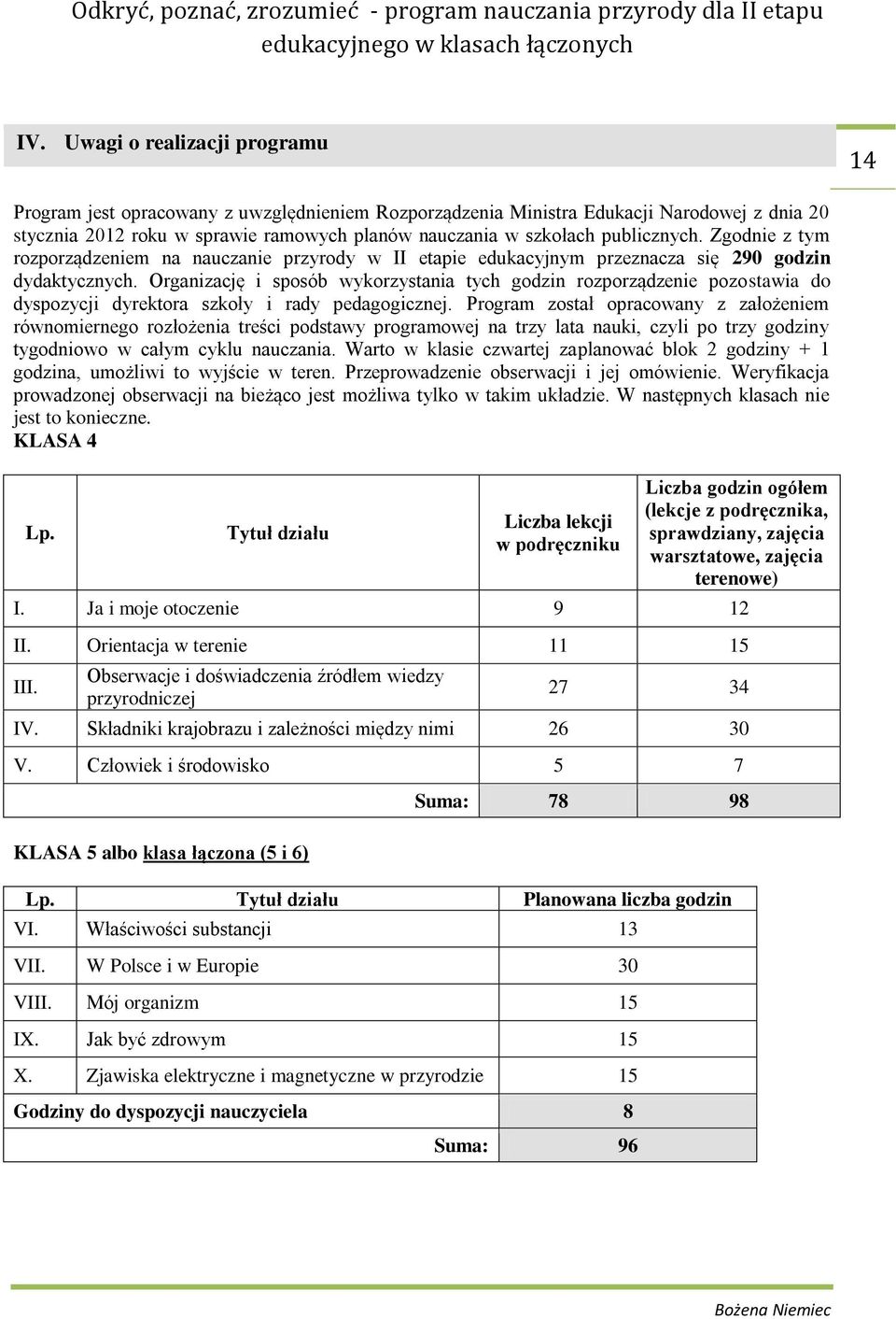 Organizację i sposób wykorzystania tych godzin rozporządzenie pozostawia do dyspozycji dyrektora szkoły i rady pedagogicznej.