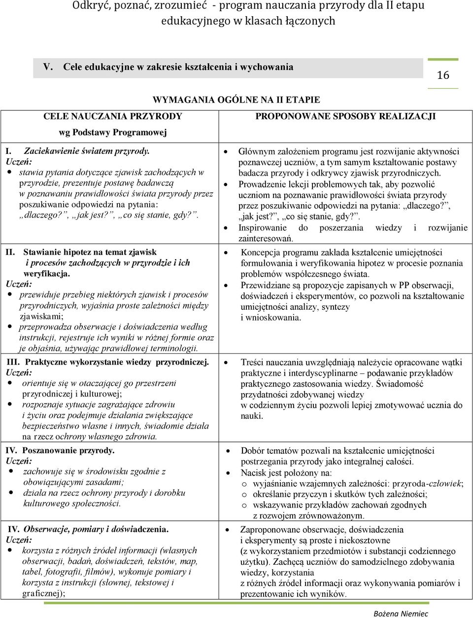 Uczeń: stawia pytania dotyczące zjawisk zachodzących w przyrodzie, prezentuje postawę badawczą w poznawaniu prawidłowości świata przyrody przez poszukiwanie odpowiedzi na pytania: dlaczego?, jak jest?