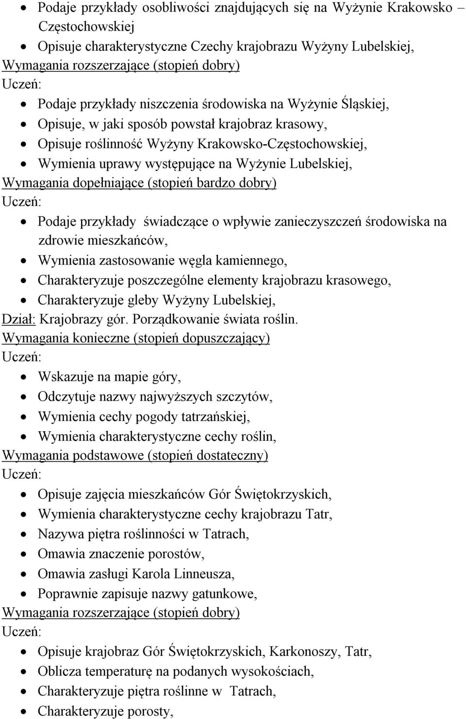 wpływie zanieczyszczeń środowiska na zdrowie mieszkańców, Wymienia zastosowanie węgla kamiennego, Charakteryzuje poszczególne elementy krajobrazu krasowego, Charakteryzuje gleby Wyżyny Lubelskiej,