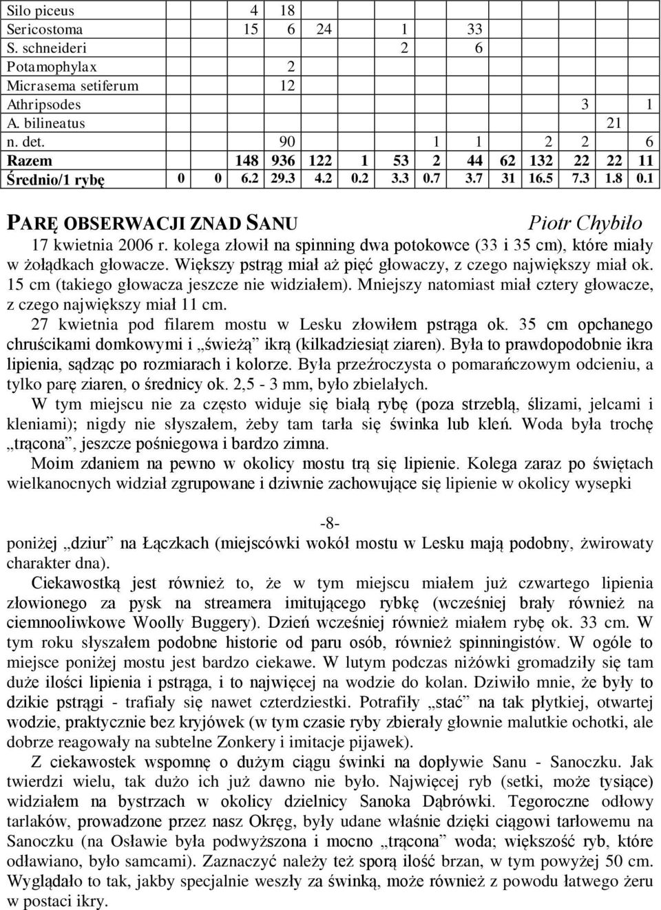 kolega złowił na spinning dwa potokowce (33 i 35 cm), które miały w żołądkach głowacze. Większy pstrąg miał aż pięć głowaczy, z czego największy miał ok.